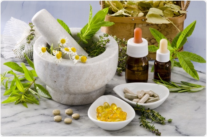 Homeopathic Herbal Medicine